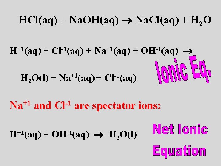 HCl(aq) + Na. OH(aq) Na. Cl(aq) + H 2 O H+1(aq) + Cl-1(aq) +