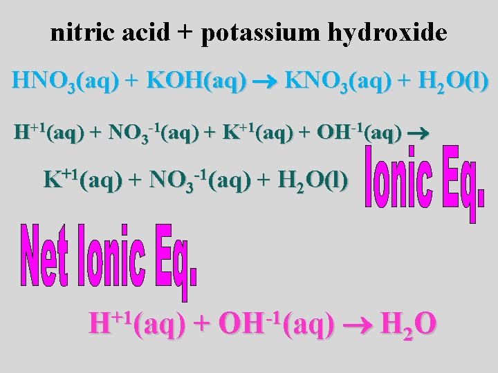 nitric acid + potassium hydroxide HNO 3(aq) + KOH(aq) KNO 3(aq) + H 2