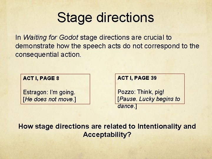 Stage directions In Waiting for Godot stage directions are crucial to demonstrate how the