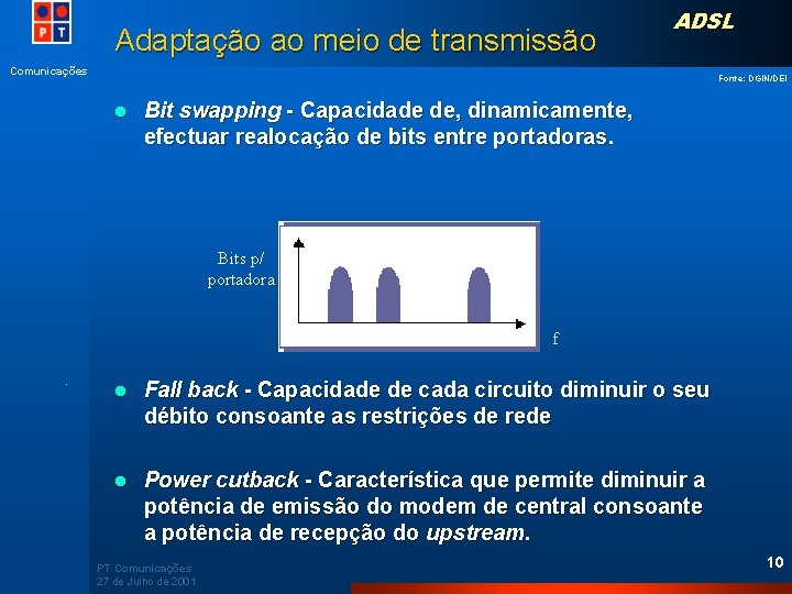 Adaptação ao meio de transmissão ADSL Comunicações Fonte: DGIN/DEI l Bit swapping - Capacidade