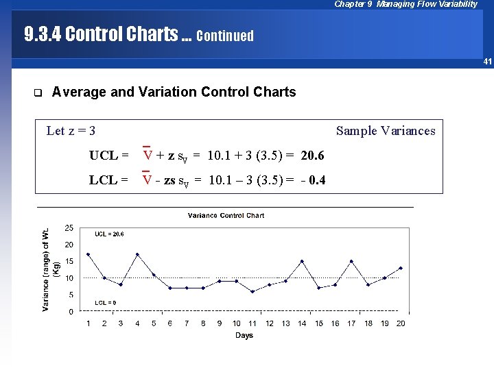 Chapter 9 Managing Flow Variability 9. 3. 4 Control Charts … Continued 41 q