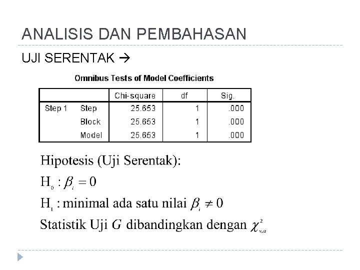 ANALISIS DAN PEMBAHASAN UJI SERENTAK 