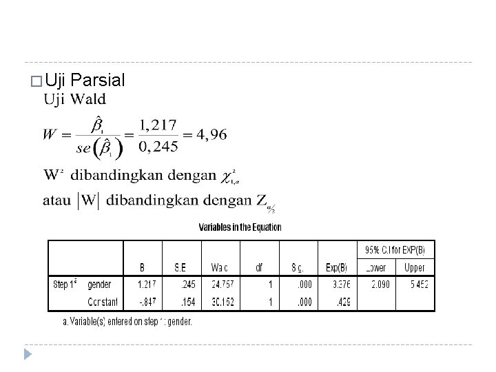 � Uji Parsial 