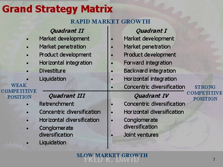 Grand Strategy Matrix RAPID MARKET GROWTH Quadrant II Quadrant I • • • WEAK