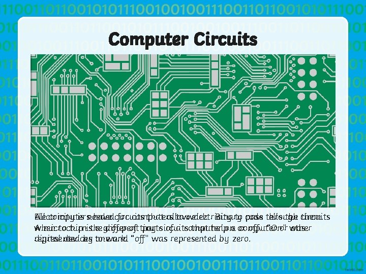 Computer Circuits Electricity is needed for computers to work. Binary the circuits All computers
