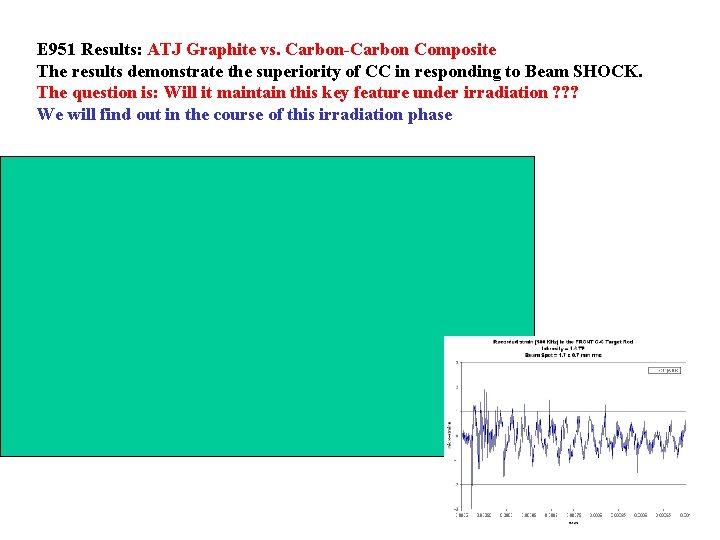 E 951 Results: ATJ Graphite vs. Carbon-Carbon Composite The results demonstrate the superiority of