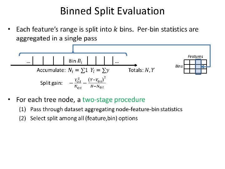 Binned Split Evaluation • … … Features Bins 