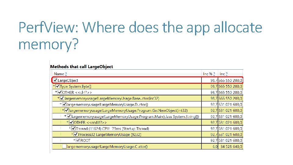 Perf. View: Where does the app allocate memory? Perf. View: Where does the app allocate memory?