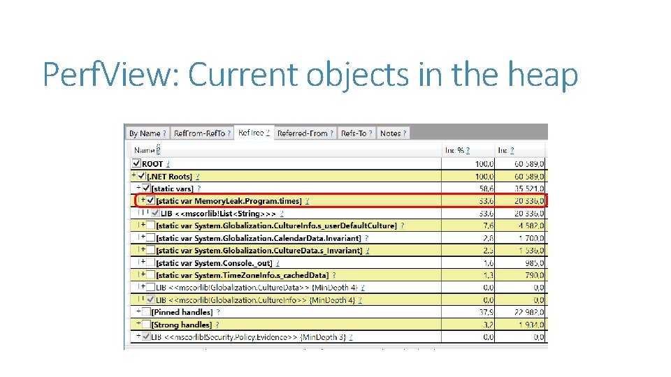 Perf. View: Current objects in the heap Perf. View: Current objects in the heap