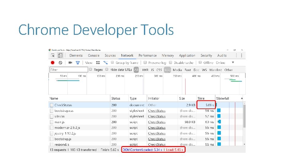Chrome Developer Tools Chrome Developer Tools
