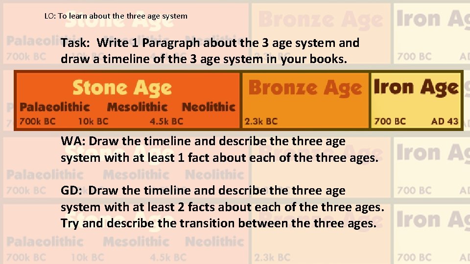 LO: To learn about the three age system Task: Write 1 Paragraph about the