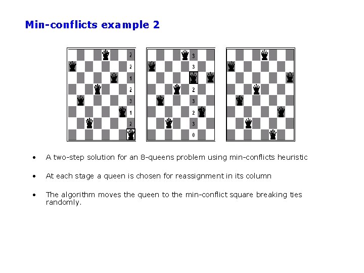 Min-conflicts example 2 • A two-step solution for an 8 -queens problem using min-conflicts