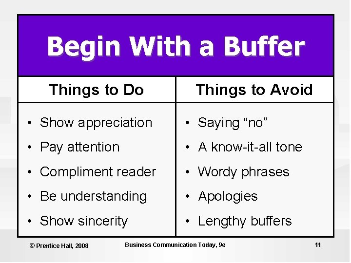 Begin With a Buffer Things to Do Things to Avoid • Show appreciation •
