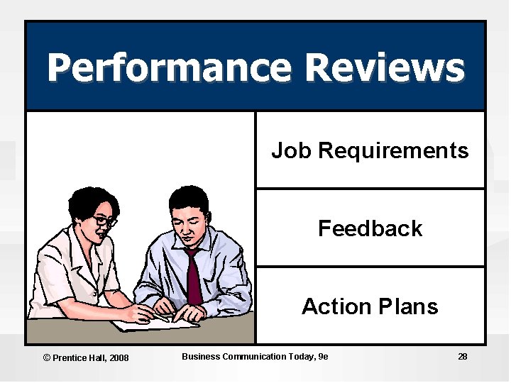 Performance Reviews Job Requirements Feedback Action Plans © Prentice Hall, 2008 Business Communication Today,
