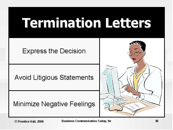Termination Letters Express the Decision Avoid Litigious Statements Minimize Negative Feelings © Prentice Hall,
