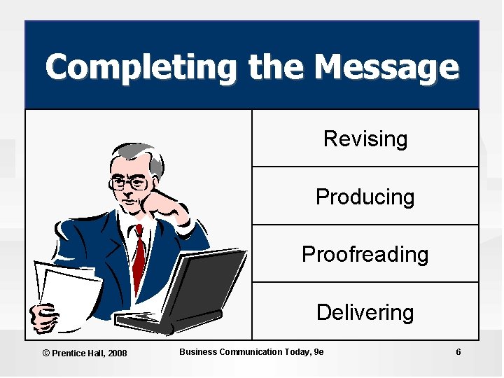 Completing the Message Revising Producing Proofreading Delivering © Prentice Hall, 2008 Business Communication Today,
