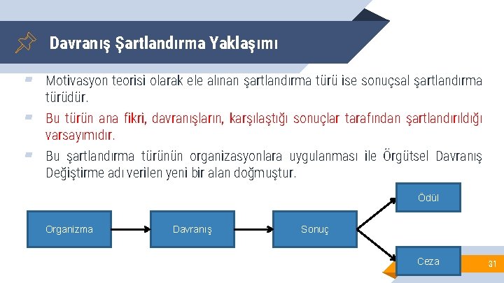 Davranış Şartlandırma Yaklaşımı ▰ Motivasyon teorisi olarak ele alınan şartlandırma türü ise sonuçsal şartlandırma