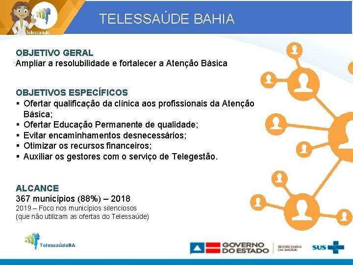 TELESSAÚDE BAHIA OBJETIVO GERAL Ampliar a resolubilidade e fortalecer a Atenção Básica OBJETIVOS ESPECÍFICOS