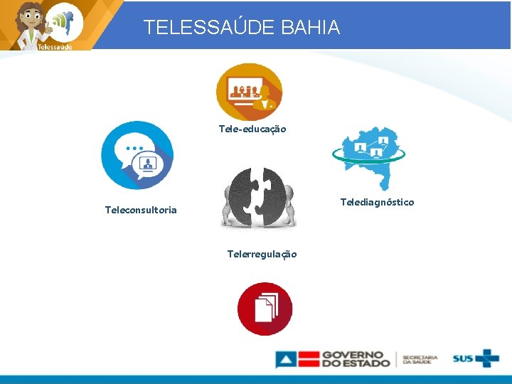 TELESSAÚDE BAHIA Tele-educação Telediagnóstico Teleconsultoria Telerregulação 