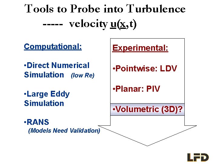 Tools to Probe into Turbulence ----- velocity u(x, t) Computational: Experimental: • Direct Numerical