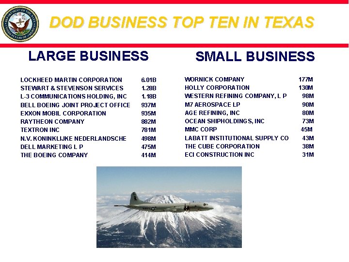 DOD BUSINESS TOP TEN IN TEXAS LARGE BUSINESS LOCKHEED MARTIN CORPORATION STEWART & STEVENSON