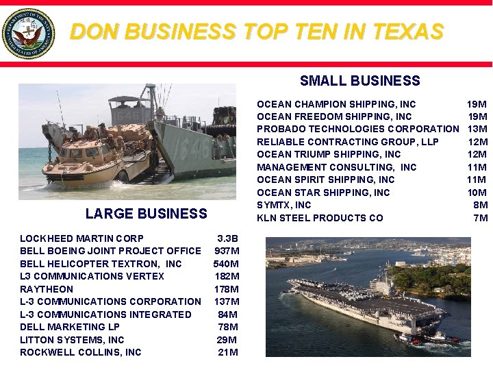 DON BUSINESS TOP TEN IN TEXAS SMALL BUSINESS OCEAN CHAMPION SHIPPING, INC OCEAN FREEDOM
