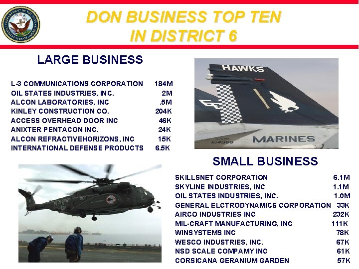 DON BUSINESS TOP TEN IN DISTRICT 6 LARGE BUSINESS L-3 COMMUNICATIONS CORPORATION OIL STATES