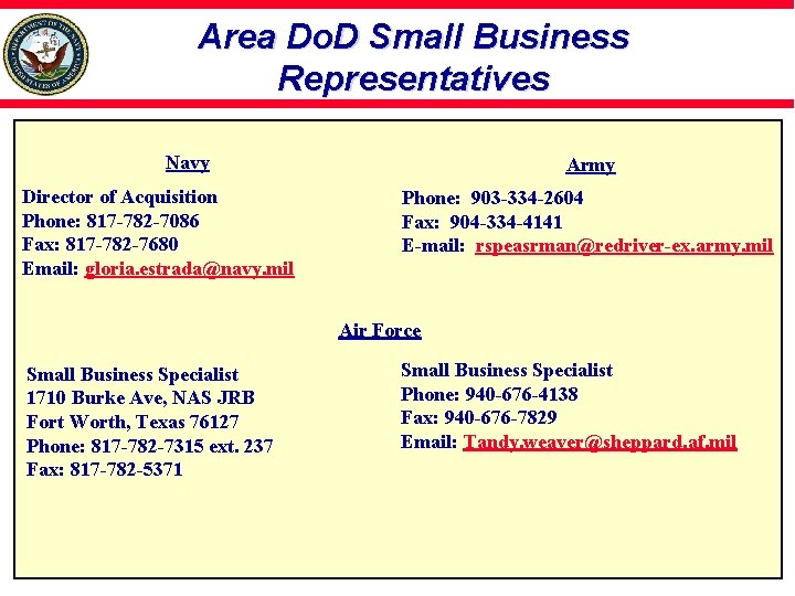 Area Do. D Small Business Representatives Navy Director of Acquisition Phone: 817 -782 -7086