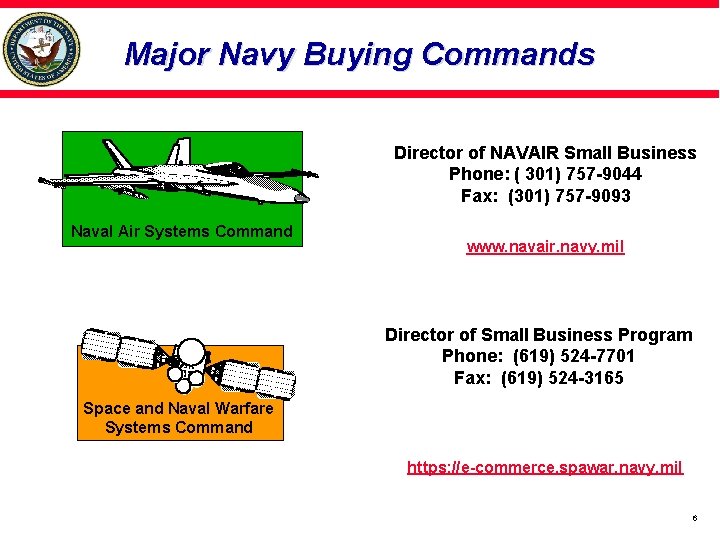 Major Navy Buying Commands Director of NAVAIR Small Business Phone: ( 301) 757 -9044