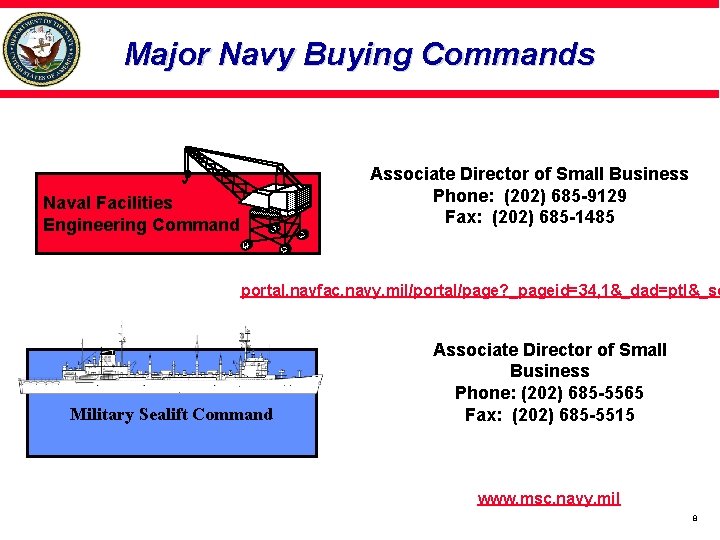 Major Navy Buying Commands Associate Director of Small Business Phone: (202) 685 -9129 Fax: