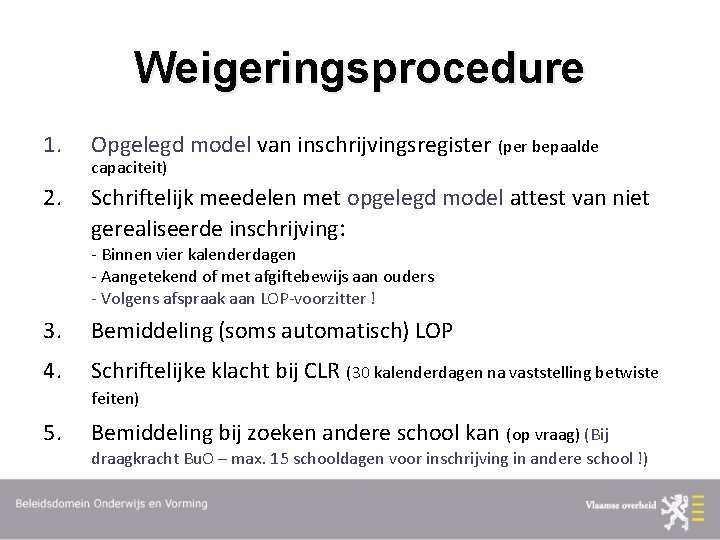 Weigeringsprocedure 1. Opgelegd model van inschrijvingsregister (per bepaalde 2. Schriftelijk meedelen met opgelegd model