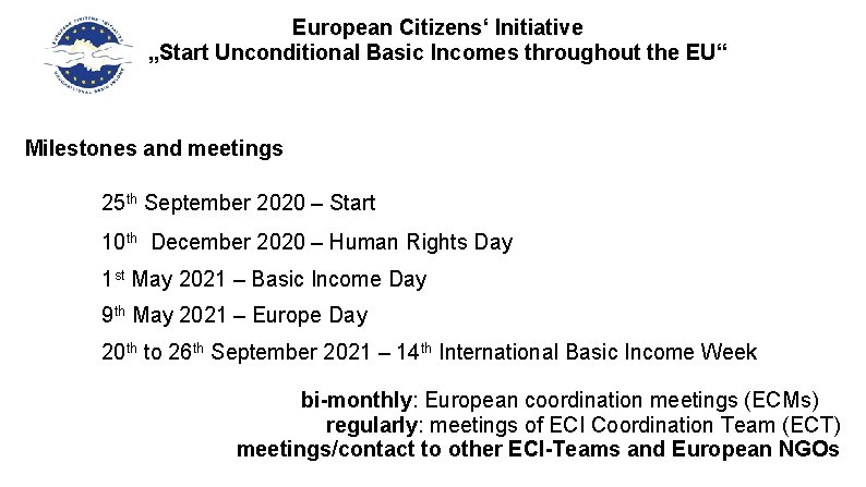 European Citizens‘ Initiative „Start Unconditional Basic Incomes throughout the EU“ Milestones and meetings 25
