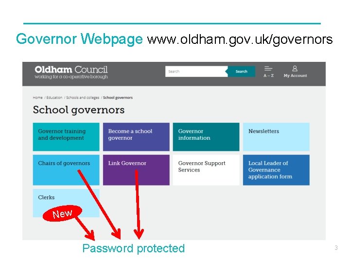 Governor Webpage www. oldham. gov. uk/governors New Password protected 3 