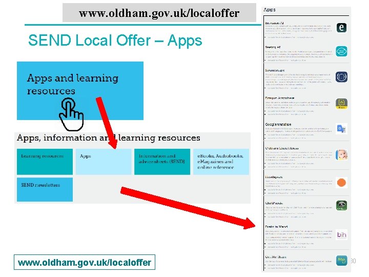 www. oldham. gov. uk/localoffer SEND Local Offer – Apps www. oldham. gov. uk/localoffer 30