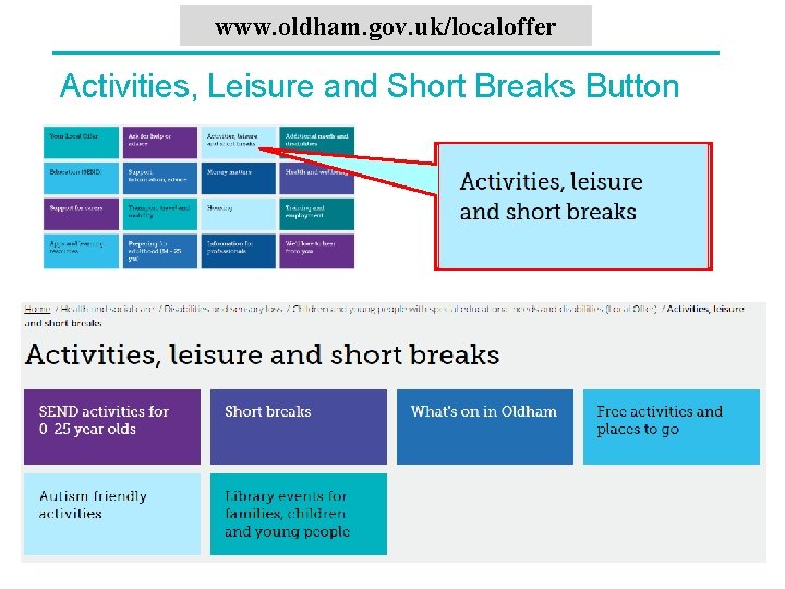 www. oldham. gov. uk/localoffer Activities, Leisure and Short Breaks Button 31 