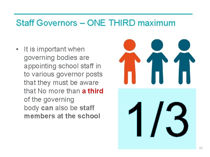 Staff Governors – ONE THIRD maximum • It is important when governing bodies are