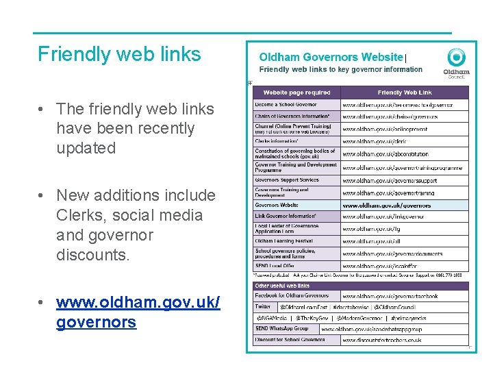 Friendly web links • The friendly web links have been recently updated • New