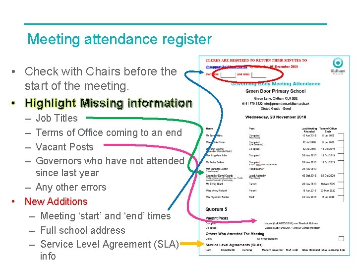 Meeting attendance register • Check with Chairs before the start of the meeting. •