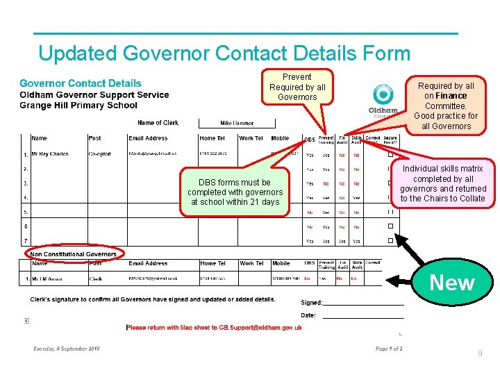 Updated Governor Contact Details Form Prevent Required by all Governors DBS forms must be