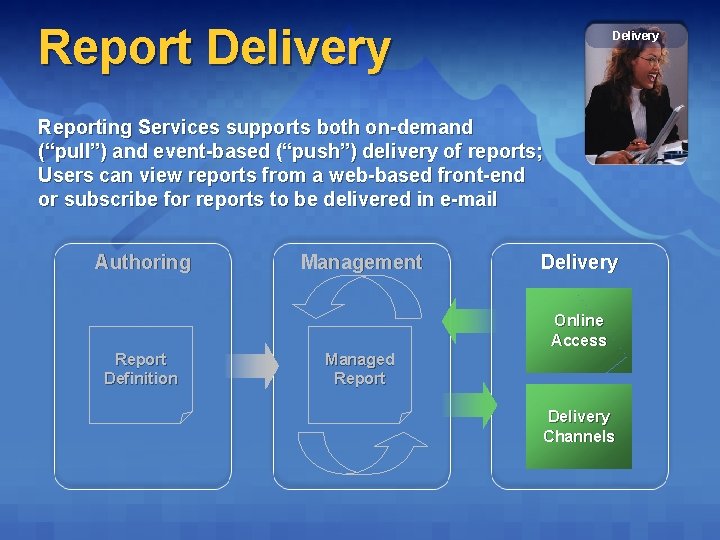 Report Delivery Reporting Services supports both on-demand (“pull”) and event-based (“push”) delivery of reports;