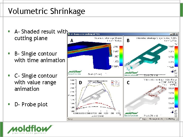 Volumetric Shrinkage § A- Shaded result with cutting plane A B § B- Single