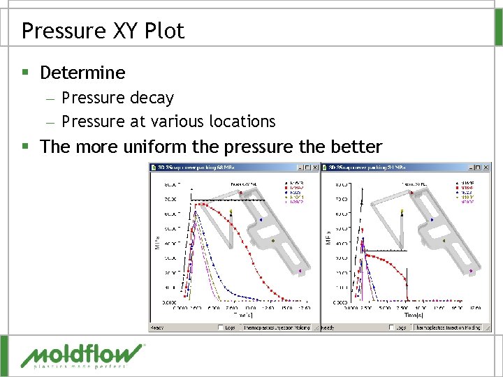 Pressure XY Plot § Determine – Pressure decay – Pressure at various locations §