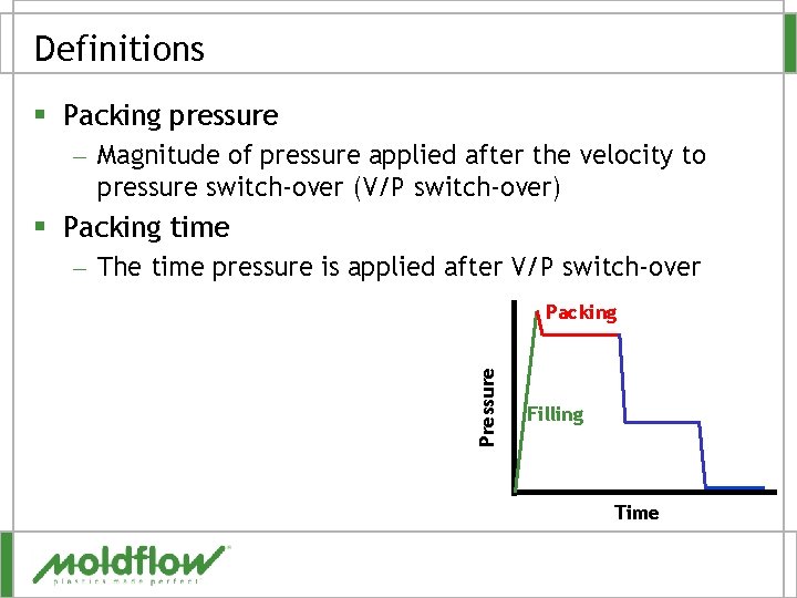 Definitions § Packing pressure – Magnitude of pressure applied after the velocity to pressure