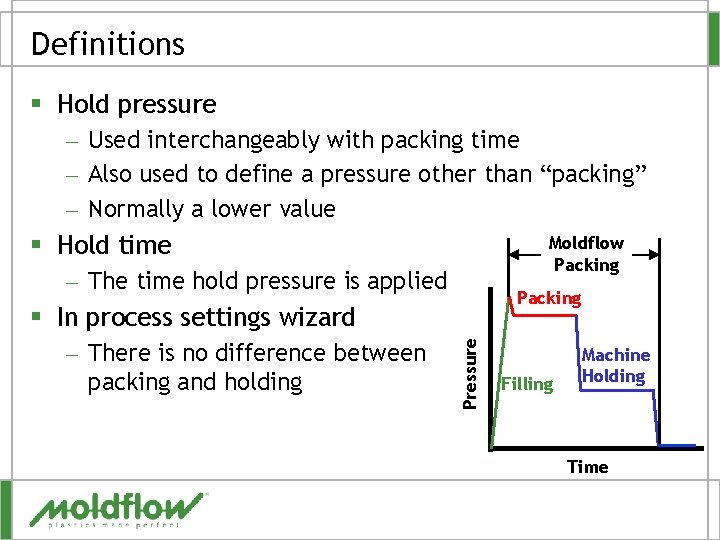 Definitions § Hold pressure – Used interchangeably with packing time – Also used to