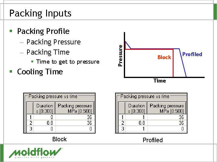 Packing Inputs – Packing Pressure – Packing Time § Time to get to pressure