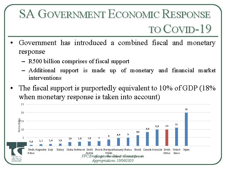 SA GOVERNMENT ECONOMIC RESPONSE TO COVID-19 • Government has introduced a combined fiscal and