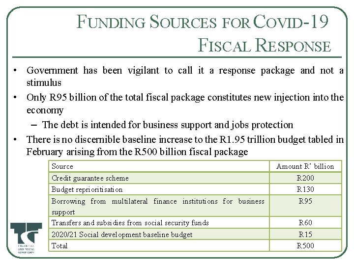 FUNDING SOURCES FOR COVID-19 FISCAL RESPONSE • Government has been vigilant to call it