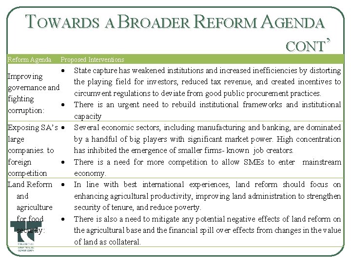 TOWARDS A BROADER REFORM AGENDA CONT’ Reform Agenda Proposed Interventions Improving governance and fighting