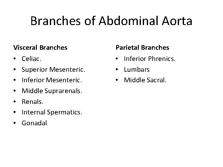 Branches of Abdominal Aorta Visceral Branches • • Celiac. Superior Mesenteric. Inferior Mesenteric. Middle