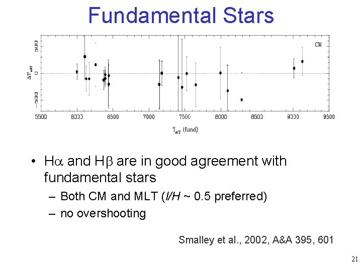 Fundamental Stars • H and H are in good agreement with fundamental stars –